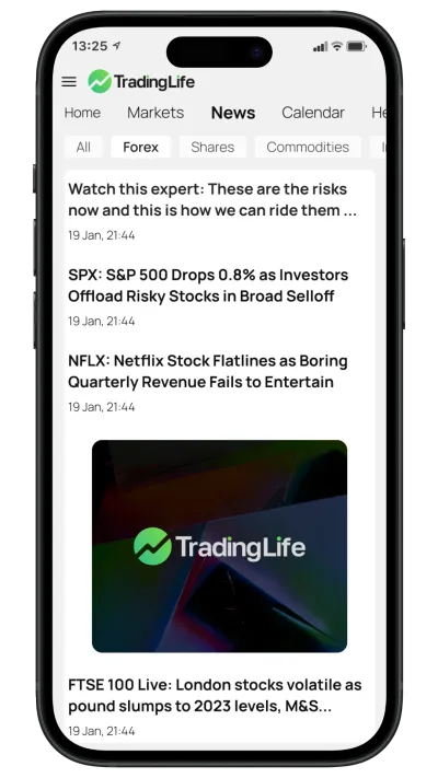 Real-Time Market News